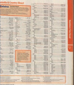 Page from the Phone Book Scanned with Skypix Portable Scanner